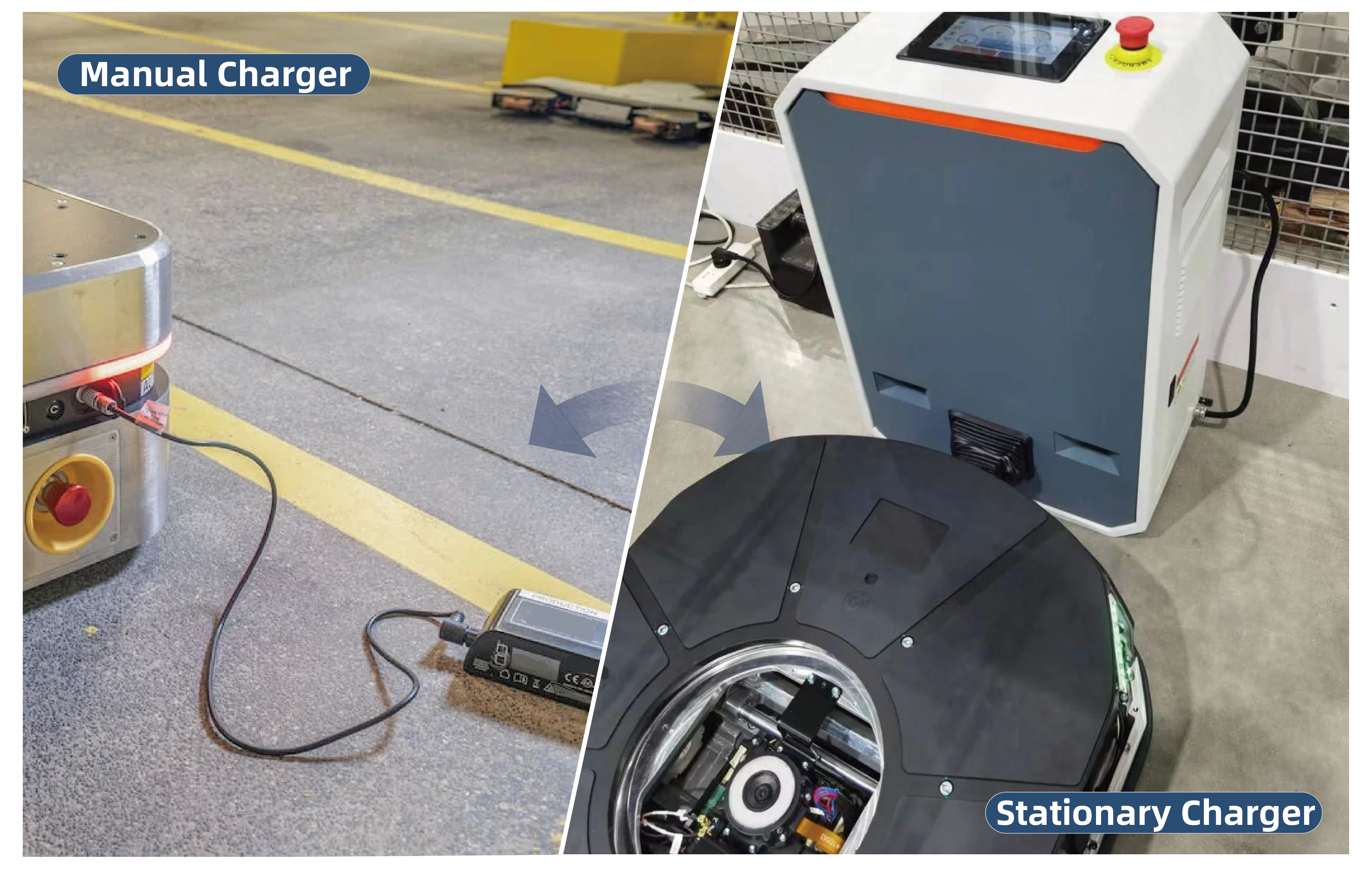 Various batteries, flexible charging methods available